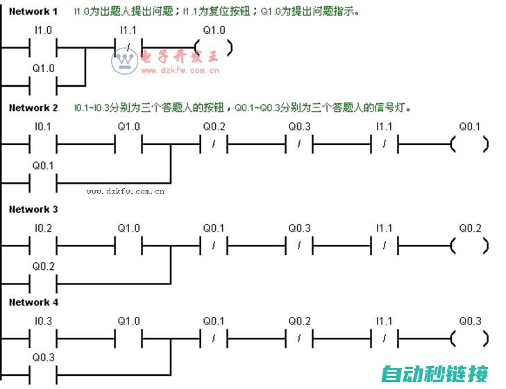 PLC程序段的基本构成 (PlC程序段都什么意思)