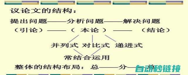 探讨其在多种领域中的广泛应用 (进行 探讨)