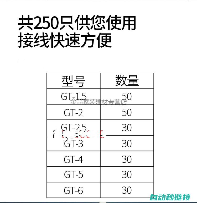 详解各类规格特性 (详解各类规格的区别)