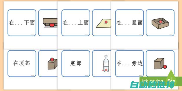 全方位解读Unity模拟量输入机制 (全方位解读黄元御一气周流理论篇?)