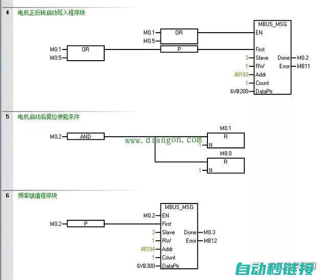 PLC编程基础入门 (plc编程基础证书怎么考)