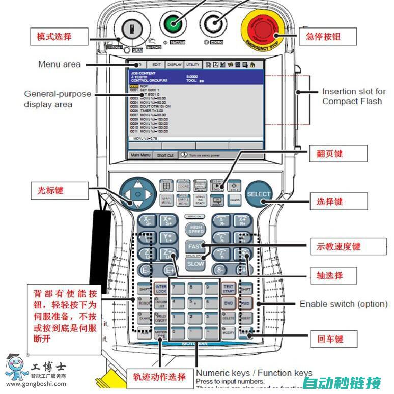 揭秘安川机器人默认密码：保障安全，维护操作顺畅 (安川机械)