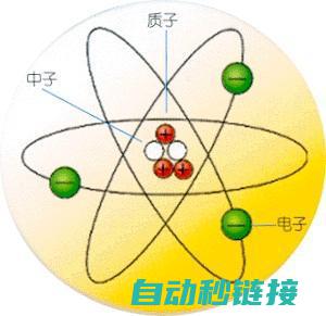 介绍图及其核心特性 (介绍图及其核心内容)