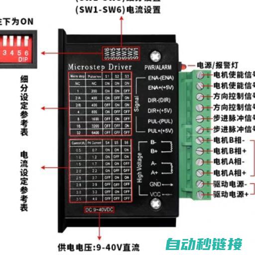 步进电机驱动与控制器的连接配置 (步进电机驱动器)