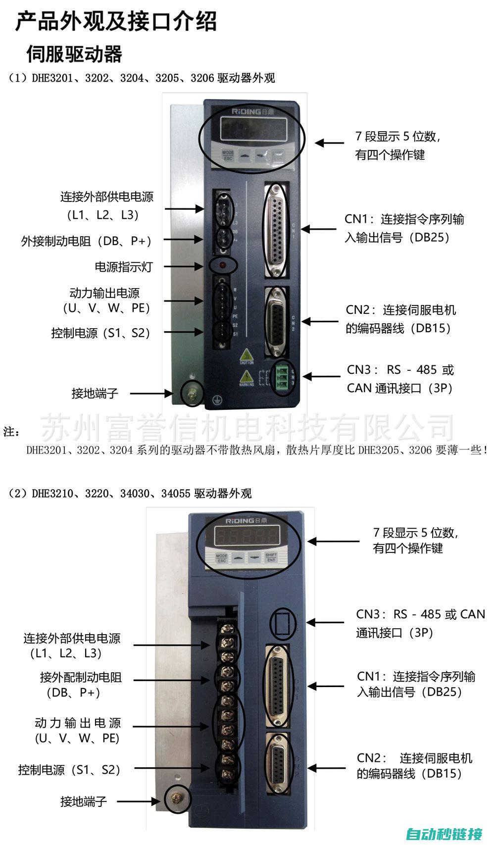 深度解析伺服系统的功能与特点 (伺服解释)