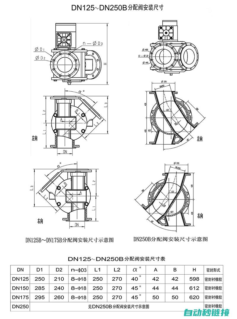 二、伺服阀三种结构图解详解 (伺服阀工作原理视频)