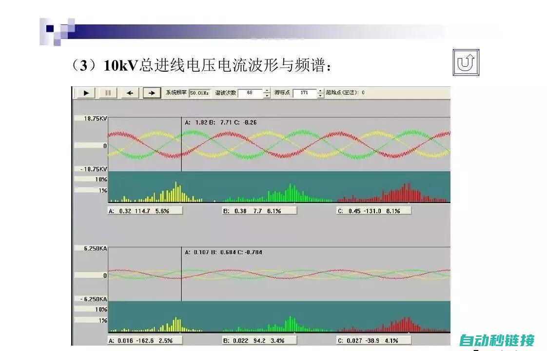 变频器过载维修常见问题和解决方案 (变频器过载维修)