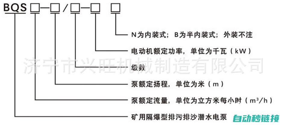 关于37kw变频器维修的专业探讨： (关于37°母乳断奶的句子)