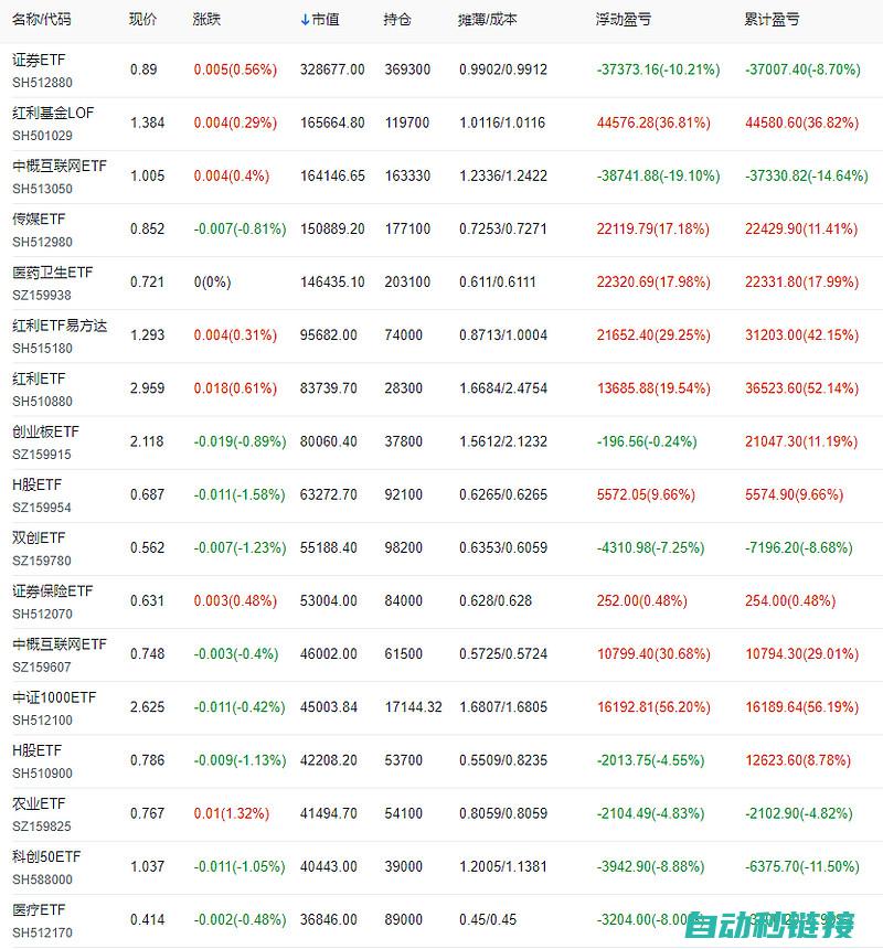 300程序上载详解：轻松解决上载过程中的常见问题 (300程序上传)