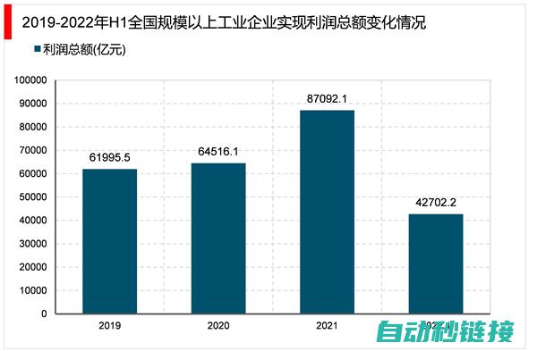 自动化领域的新里程碑：三菱工业机器人的技术创新与卓越性能。 (自动化领域的重要人物)