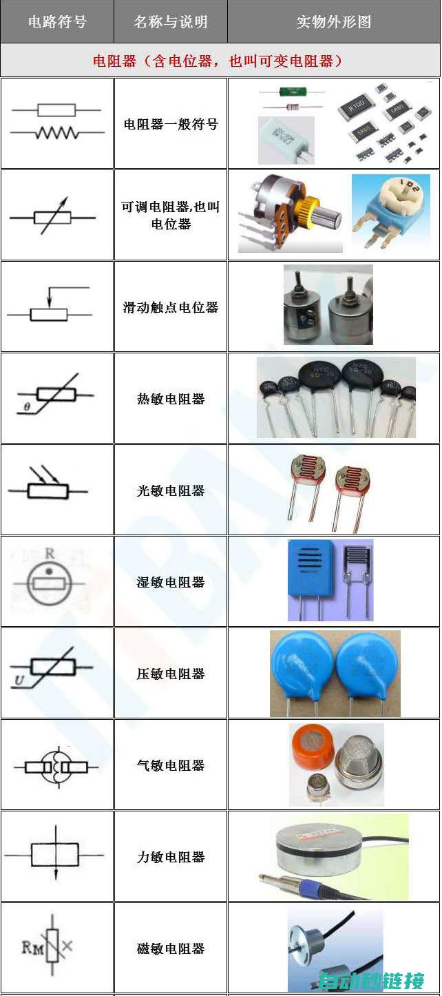 电气元件符号大全：电气设备中的关键标识 (电气元件符号图标大全)