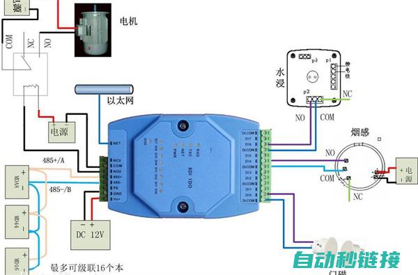 三菱模拟量程序中的DA转换技术 (三菱模拟量程序怎么写)