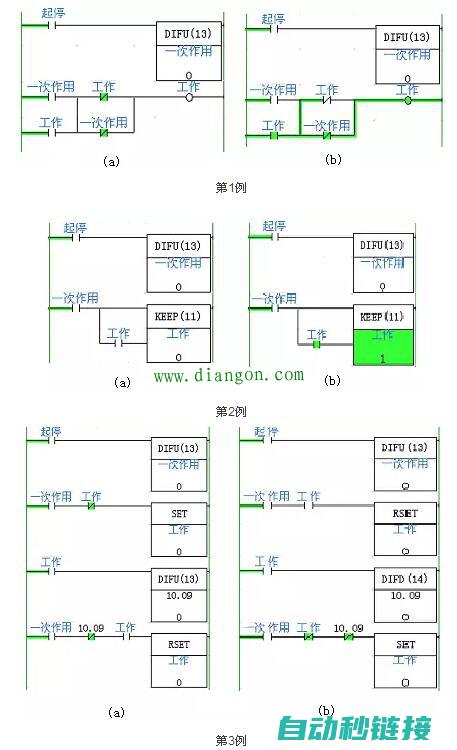 探索PLC解密的世界，使用VB编程语言挑战技术难关 (解密plc)