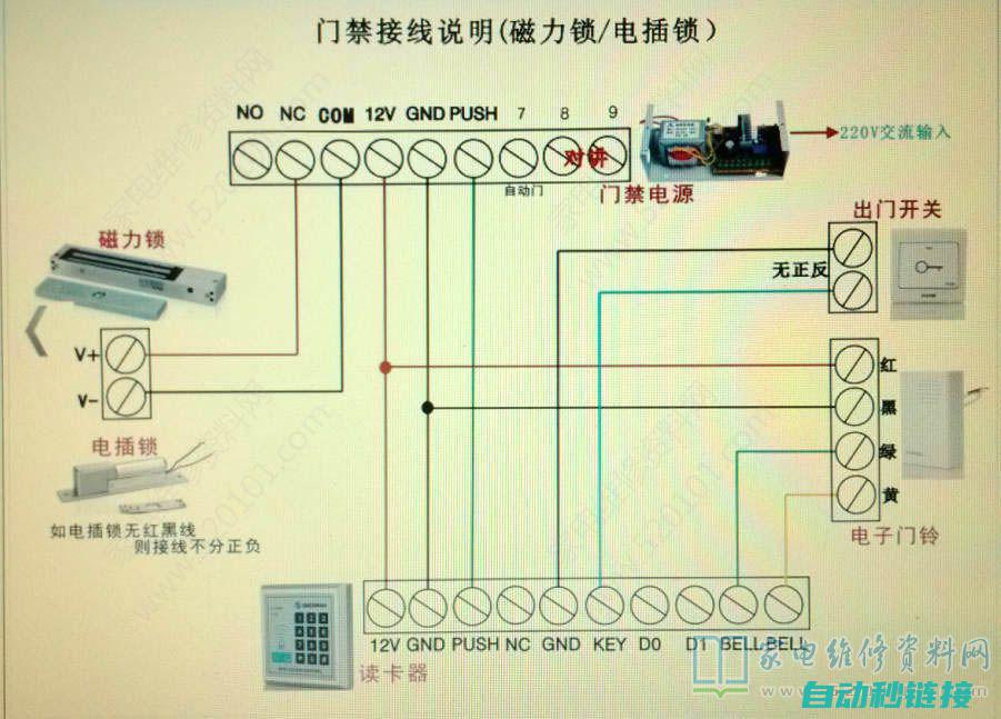 ZUCON祖程磁力门禁接线顺序图