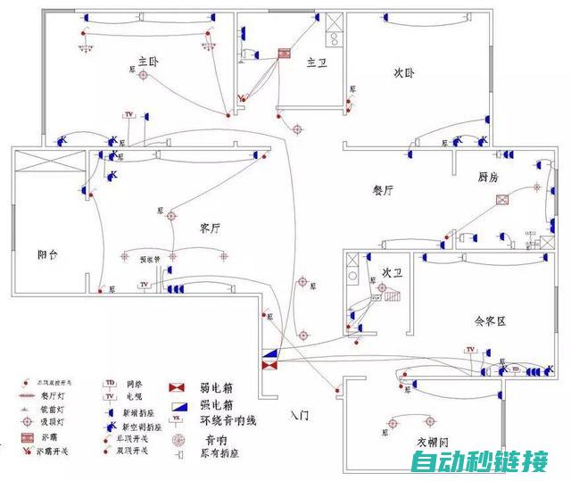 电路设计安装步骤与技巧分享 (电路设计安装与调试题目)