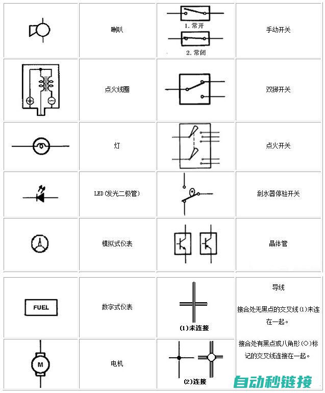 新手入门电工知识手册 (新手入门电工怎么学)