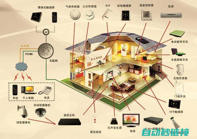 实现控制：解读并掌握精准控制的秘密——以西门子PLC编程中的300 PLC灯每秒闪烁程序为例 (实现控制功能)